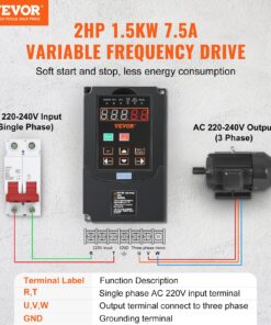 7.5A 220V Single or Three Phase Input to Three Phase Output