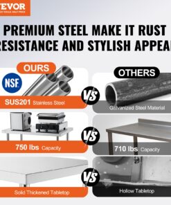 61x91x97 cm (24x36x38 inch)