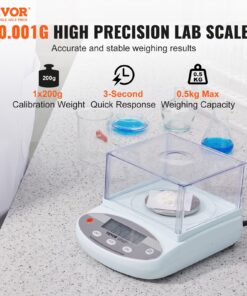 13 Единиц Измерения