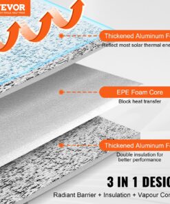 122 cm x 15.24 m (48 in x 50 ft)