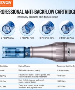Adjustable 0-2.5 mm (0-0.1 inch) Needle Length