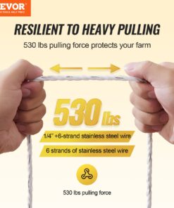 Durable and Conductive