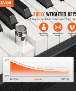 Bluetooth un MIDI