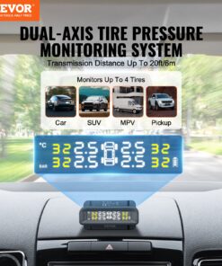 Dual-Axle Compatibility