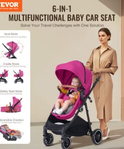 Fuksija - Regulējami režīmi