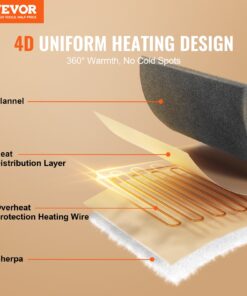 Ideaalne Kingitus Vanaema