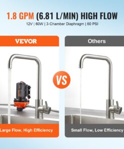1.8 GPM (6.81 L/min)