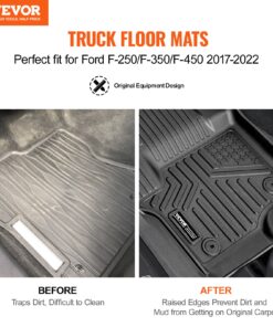 Neslīdošs un ūdensizturīgs