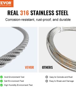 Izturīgs pret rūsu