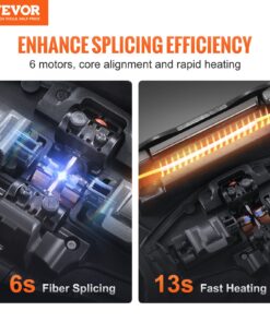 Выравнивание сердцевины