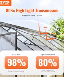 UV-Resistant Roof Sheets