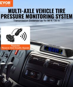 Real-Time Monitoring for Trailers & Trucks