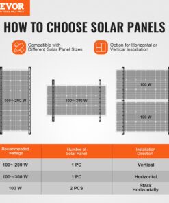 0-90° Tilt for 100-300W Panels