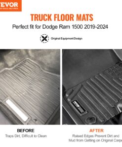 Non-Slip & Waterproof