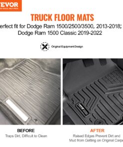 1500 Classic (2013-2022) - Precise Fit with 3D Laser Scanning