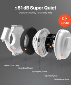 Бесшумная работа