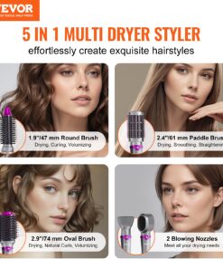 Includes High-Speed Blow Dryer