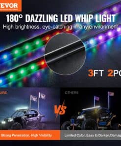 IP67 Waterproof for ATV UTV RZR