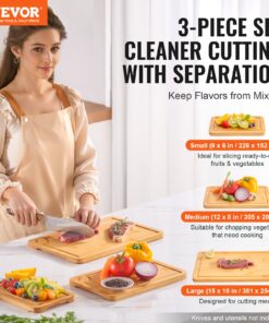 Желобки для сока