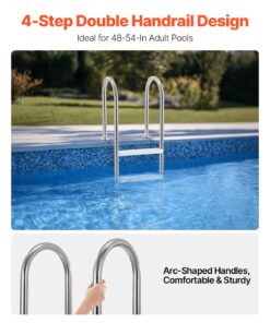 Нержавеющая Сталь 304