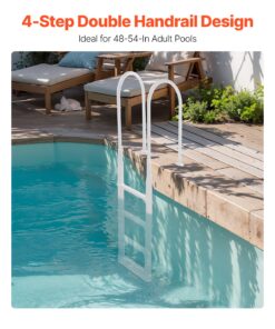 136 kg Capacity for 1.2-1.37 m In-Ground & Above-Ground Pools