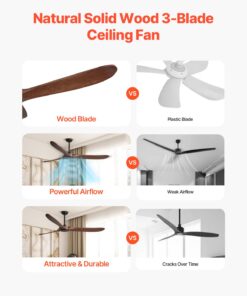 Дистанционное Управление