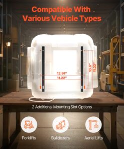 Adjustable Backrest & Armrests