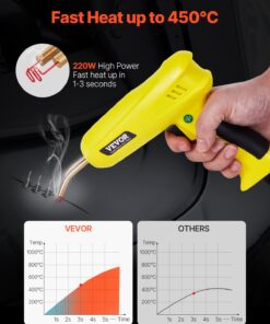 Kayak & Furniture Repair