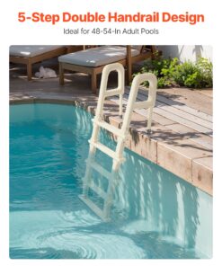 136 kg Capacity for 120-137 cm In-Ground & Above-Ground Pools