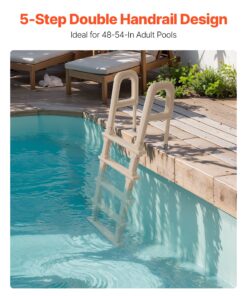 136 kg Capacity for 120-137 cm In-Ground & Above-Ground Pools