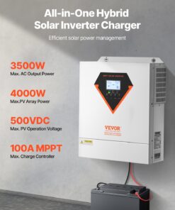 Чистый Синусоидальный выход