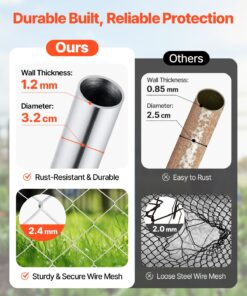 Оцинкованная Сталь