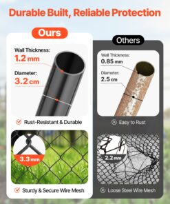 Оцинкованная Сталь