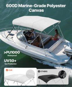 600D UV & Water-Resistant Canopy