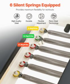 Full-Body Workout Equipment