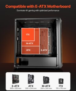 Supports E-ATX Motherboard