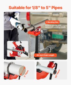 3–127 mm Pipe Capacity