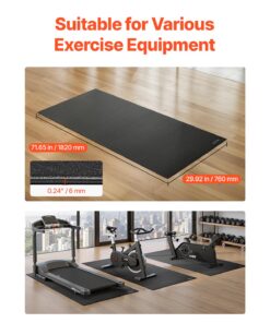 Noise-Reducing Exercise Equipment Mat for Carpets & Hard Floors