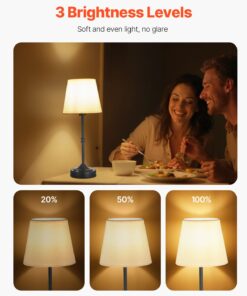 3 рівні яскравості