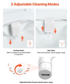 Простая Установка