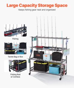 Multi-Layer Storage for Garage