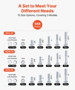 Nut & Washer Assortment Kit – Metric Sizes for Furniture & DIY Projects