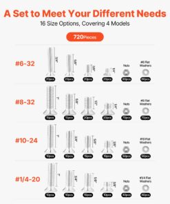 Nut & Washer Assortment Kit – Metric Equivalents for Furniture & DIY Repairs