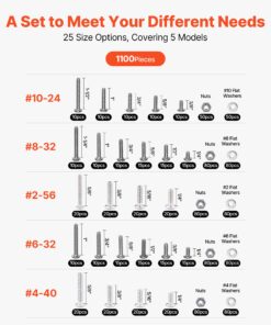 Nut & Washer Assortment Kit – Metric Sizes