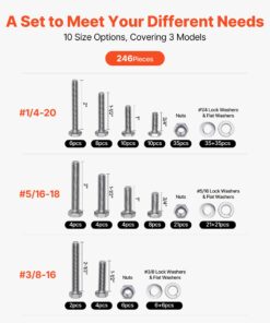 Nut & Washer Assortment Kit – Metric Sizes for Furniture & DIY Repairs