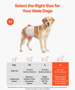 144 Count – Super Absorbent