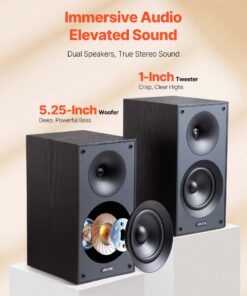 65Hz–20kHz Frequency