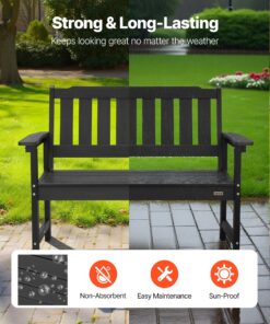 Weatherproof Polystyrene