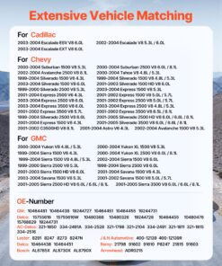 Chevy Silverado/Express