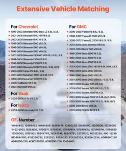 Saab 9-7x 2005–2006